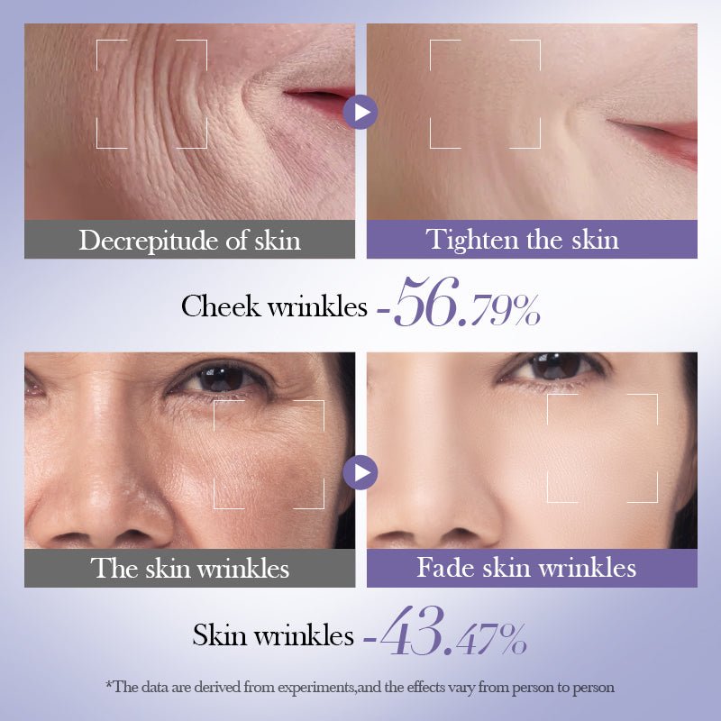 Bioaqua - Retinol Skin Set